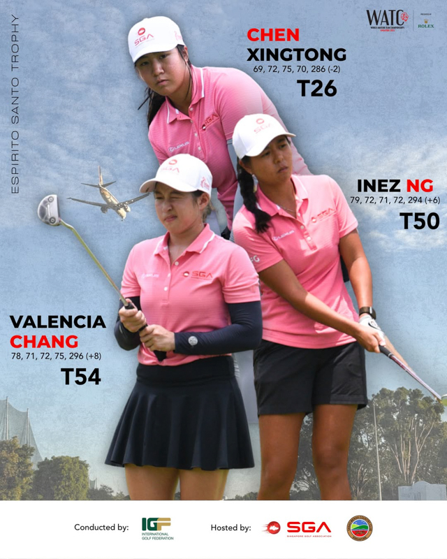 SSP_SPORTS_World Amateur Team Championships-001.jpg